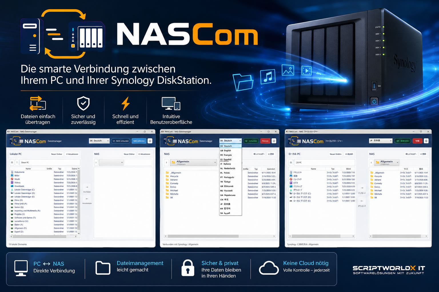 NASCom Manager