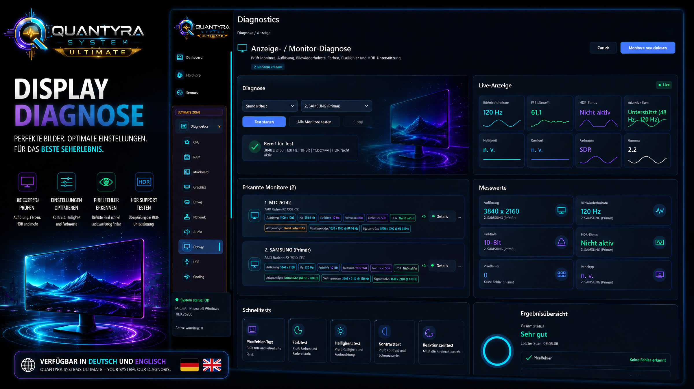 Display-Diagnose